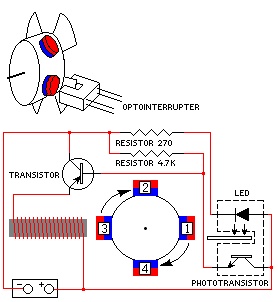 Diagram #1